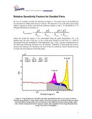 Relative Sensitivity Factors for Doublet Pairs - CasaXPS