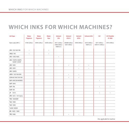 Mimaki Guide 2011.pdf - HOME