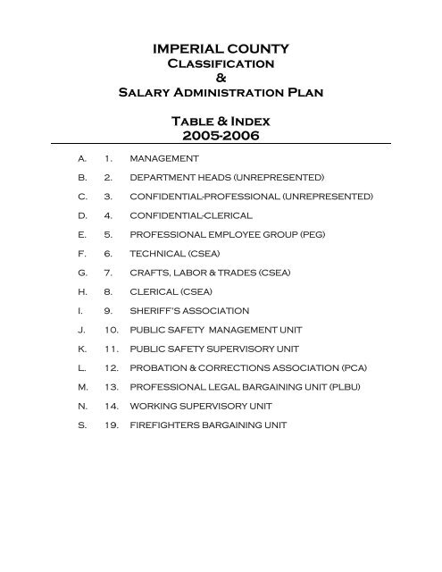 IMPERIAL COUNTY Classification & Salary ... - County of Imperial
