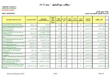 2012 - Ø³ÙØ© ÙØ·Ø§ÙØ¨ ÙÙØ­ Ø§ÙØªØ¯Ø§ÙÙ - - Ecole Doctorale Sciences et ...