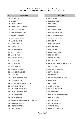 esami avvocato - sessione 2012 elenco generale idonei prove scritte