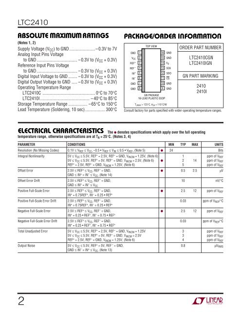 LTC2410 24-Bit No Latency âÎ£TM ADC with Differential Input and ...