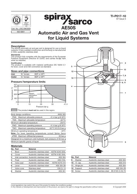 AE50S Automatic Air and Gas Vent for Liquid Systems - Spirax Sarco