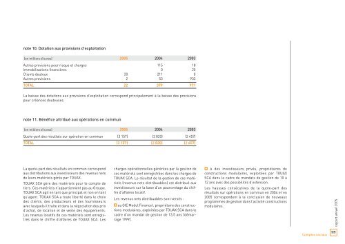 Rapport annuel 2005 - touax group