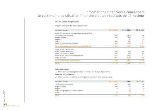 Rapport annuel 2005 - touax group