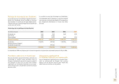 Rapport annuel 2005 - touax group