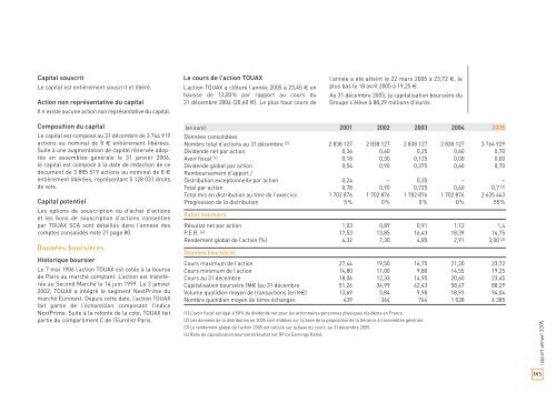 Rapport annuel 2005 - touax group