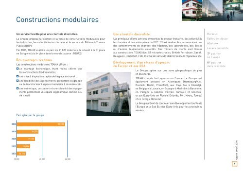 Rapport annuel 2005 - touax group