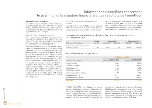 Rapport annuel 2005 - touax group