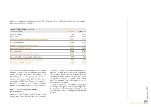 Rapport annuel 2005 - touax group