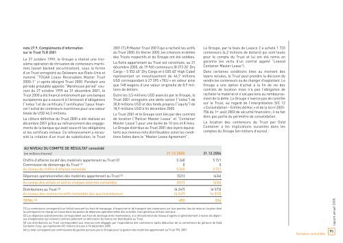 Rapport annuel 2005 - touax group