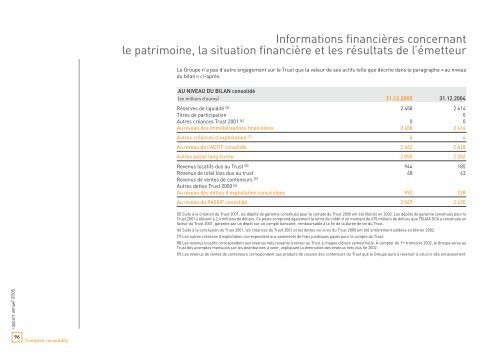 Rapport annuel 2005 - touax group