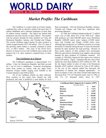 Market Profile: The Caribbean - US Dairy Export Council