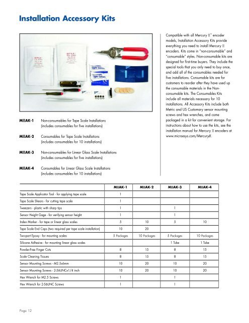 Data Sheet - MicroE Systems