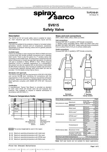 SV615 Safety Valve - Spirax Sarco