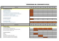 cronograma del componente social - Vivienda, ConstrucciÃ³n y ...