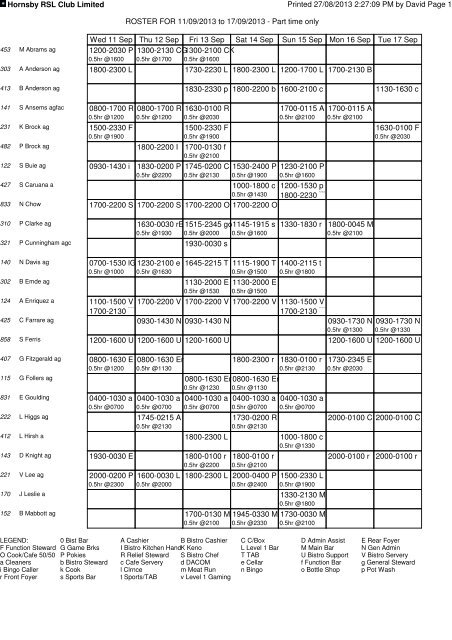 Hornsby RSL Club Limited Printed 27/08/2013 2:27:09 PM by David ...