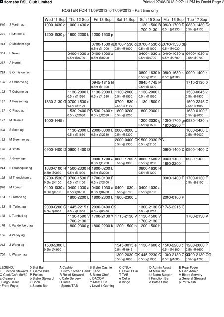 Hornsby RSL Club Limited Printed 27/08/2013 2:27:09 PM by David ...