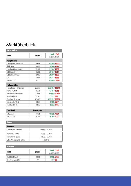 Download PDF - Ergin Finanzberatung