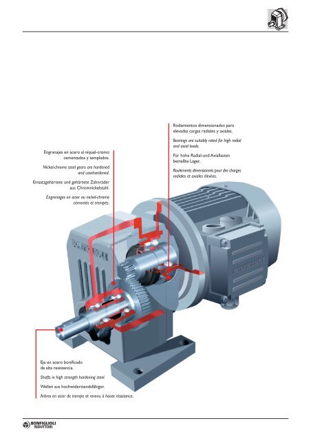 Untitled - Tecnotrans