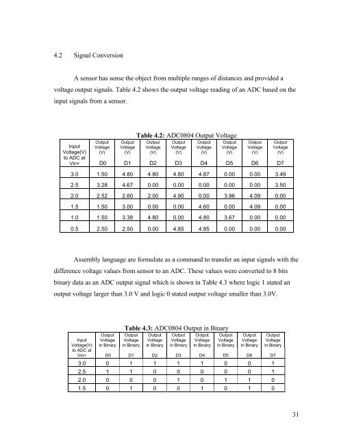 CHAPTER 3 METHODOLOGY 3.1 Overview The Water Monitoring ...