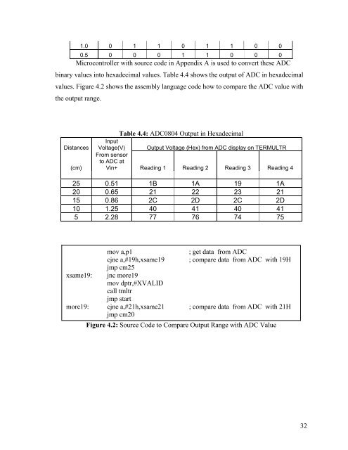 CHAPTER 3 METHODOLOGY 3.1 Overview The Water Monitoring ...