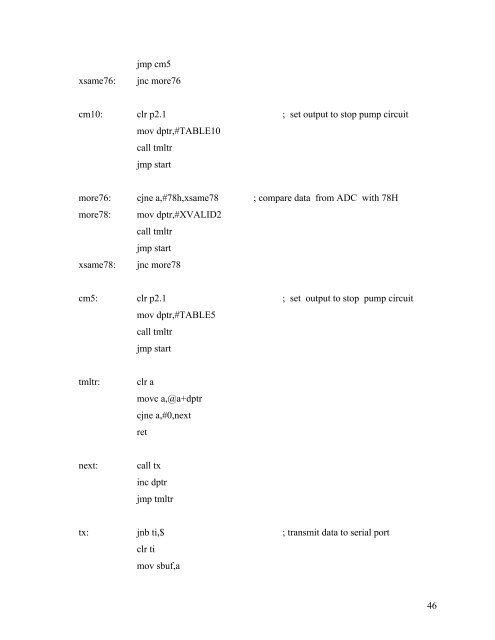 CHAPTER 3 METHODOLOGY 3.1 Overview The Water Monitoring ...