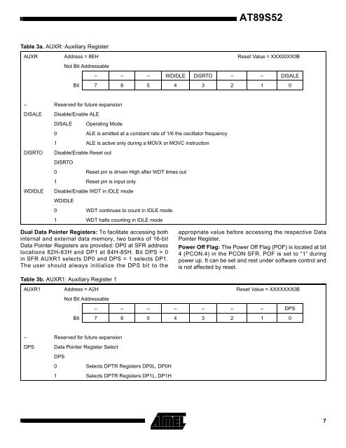 CHAPTER 3 METHODOLOGY 3.1 Overview The Water Monitoring ...