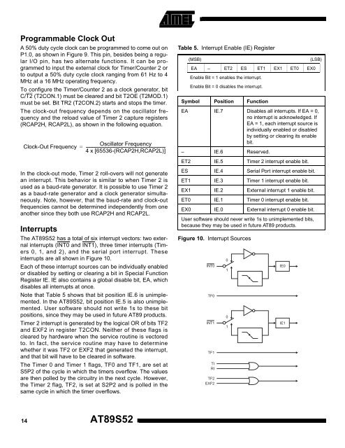 CHAPTER 3 METHODOLOGY 3.1 Overview The Water Monitoring ...