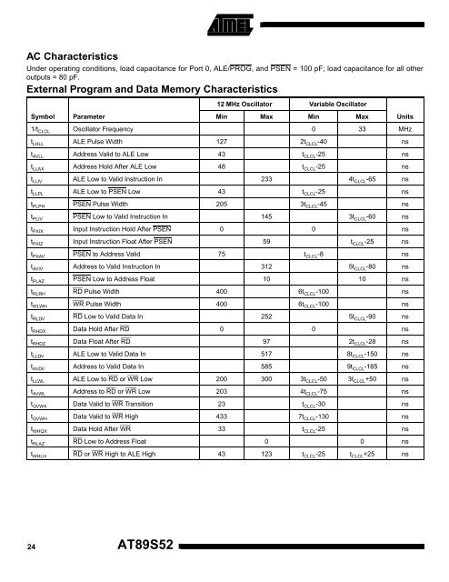 CHAPTER 3 METHODOLOGY 3.1 Overview The Water Monitoring ...