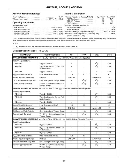 CHAPTER 3 METHODOLOGY 3.1 Overview The Water Monitoring ...