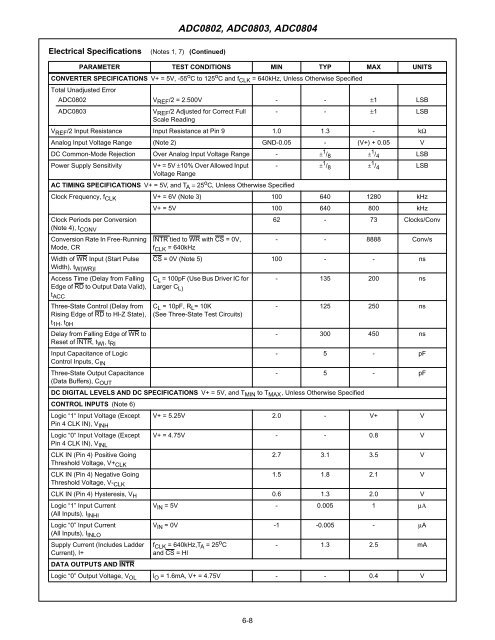 CHAPTER 3 METHODOLOGY 3.1 Overview The Water Monitoring ...