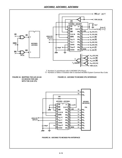 CHAPTER 3 METHODOLOGY 3.1 Overview The Water Monitoring ...