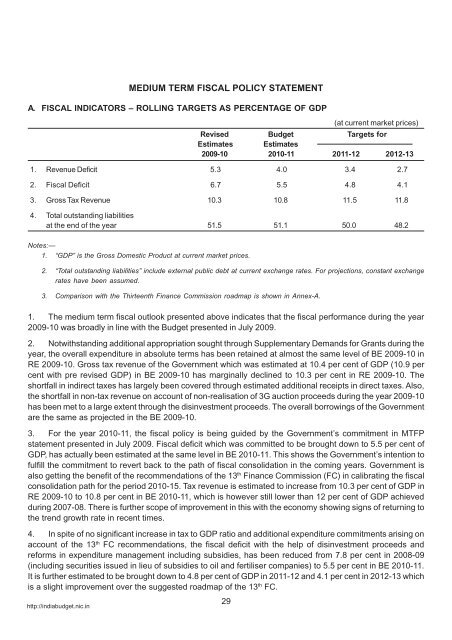 Medium Term Fiscal Policy Statement - Union Budget & Economic ...