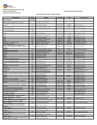 DIRECTORIO ACTUALIZADO MML AL 14082013.xlsx