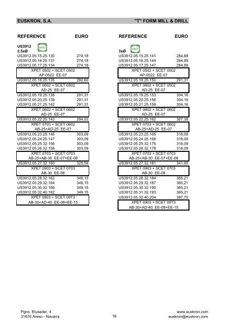 milling - 5S Supply Ltd