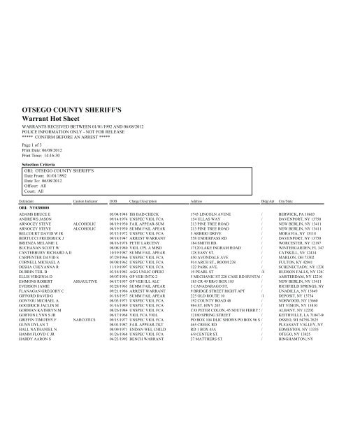 Warrant Hot Sheet Otsego County Sheriff S Otsego County S