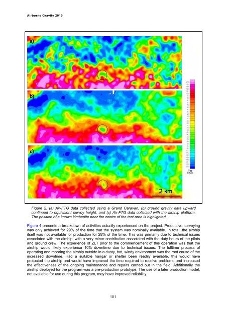 Airborne Gravity 2010 - Geoscience Australia