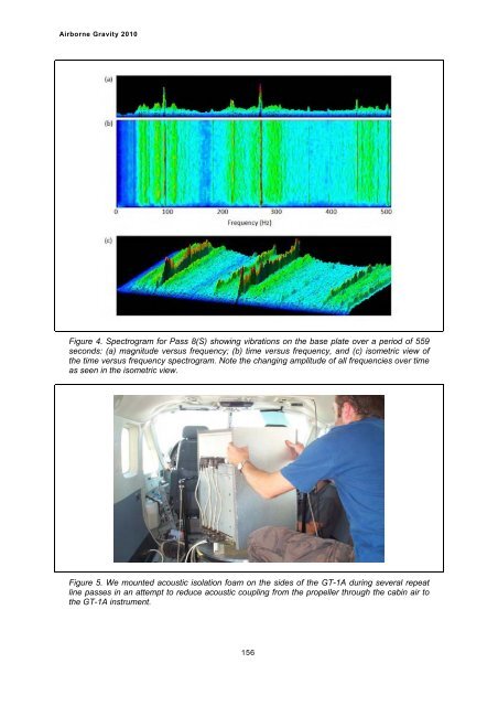 Airborne Gravity 2010 - Geoscience Australia