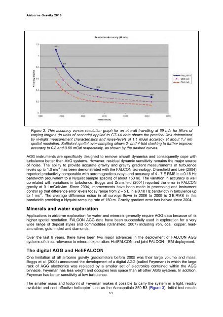 Airborne Gravity 2010 - Geoscience Australia