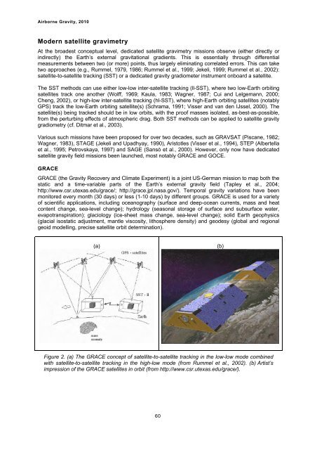 Airborne Gravity 2010 - Geoscience Australia