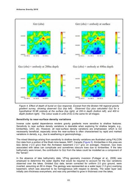 Airborne Gravity 2010 - Geoscience Australia