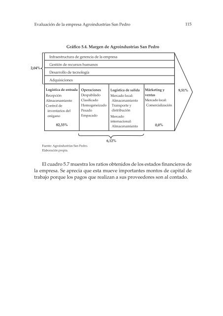 Descargue el documento completo.pdf - Esan