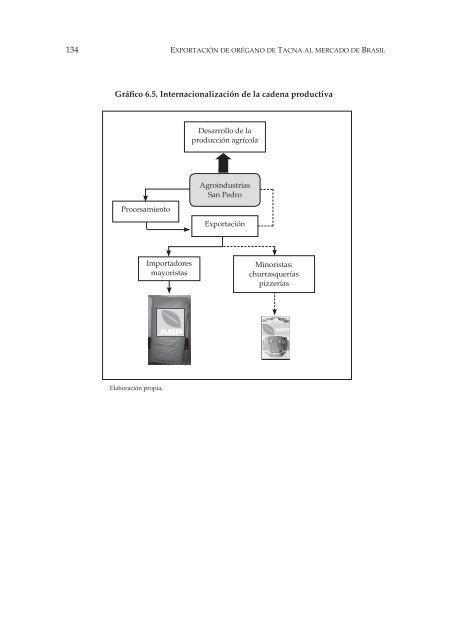 Descargue el documento completo.pdf - Esan