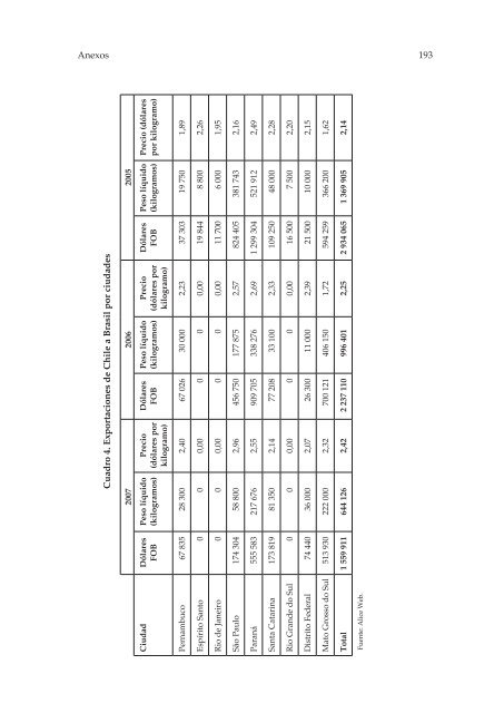 Descargue el documento completo.pdf - Esan