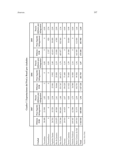 Descargue el documento completo.pdf - Esan