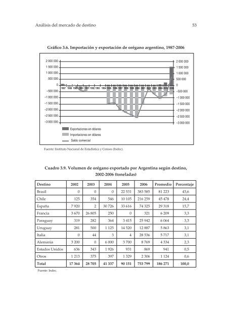 Descargue el documento completo.pdf - Esan