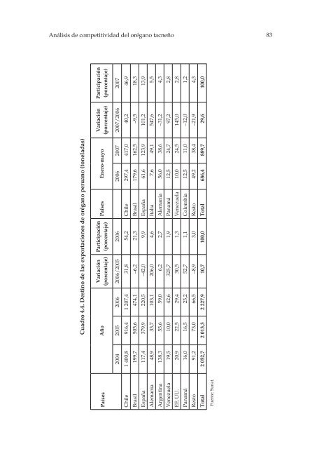 Descargue el documento completo.pdf - Esan