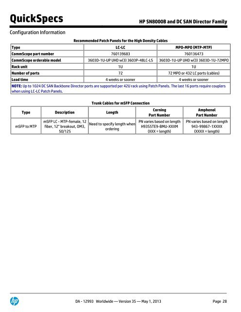 HP SN8000B and DC SAN Director Family - Hewlett-Packard