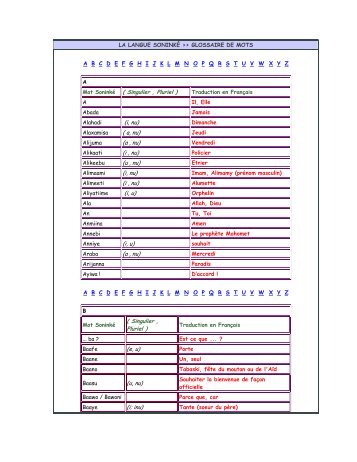 glossaire-soninke-fran-ais